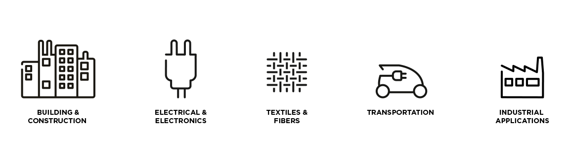 Graphic showing the industries in which Clariant's flame retardants are used, such as construction, E&E, textiles, transportation and industrial applications.