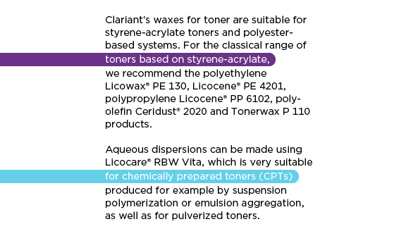 Diagram showing the wide range of dropping points Clariant’s wax additives cover and which toner types they are suitable for. 