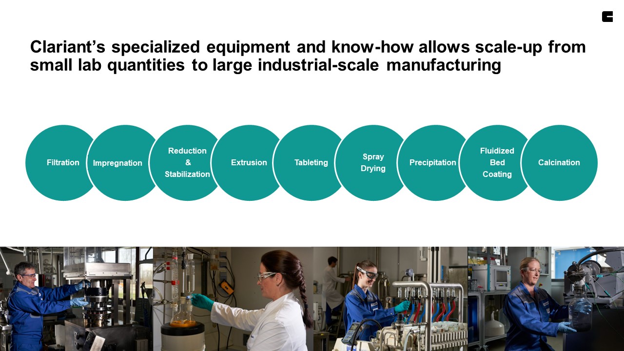 Clariant Graph Custom Catalysts from lab to commercial scale 20240426