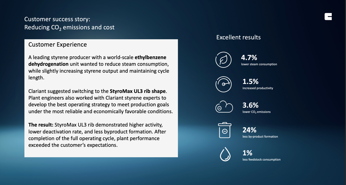 Clariant Styrene Catalysts - Customer Case Study StyroMax 9 202202 EN