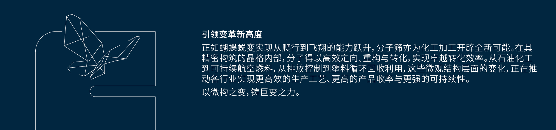 引领变革新高度
正如蝴蝶蜕变实现从爬行到飞翔的能力跃升，分子筛亦为化工加工开辟全新可能。在其精密构筑的晶格内部，分子得以高效定向、重构与转化，实现卓越转化效率。从石油化工到可持续航空燃料，从排放控制到塑料循环回收利用，这些微观结构层面的变化，正在推动各行业实现更高效的生产工艺、更高的产品收率与更强的可持续性。
以微构之变，铸巨变之力。