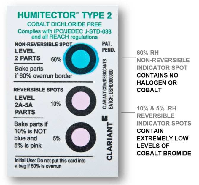 Halogen Free Humidity Indicator Card