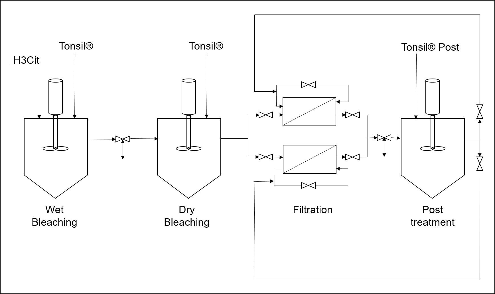 This image shows a schematic diagram of a transistor amplifier circuit with a feedback network.Key components and features:- The transistor is labeled Q1.- The input signal is labeled "Vin" and is connected to the base of the transistor through a coupling capacitor C1.- The emitter of the transistor is connected to ground through resistor RE.- The collector is connected to the power supply Vcc through resistor RC.- There is a feedback resistor RF connected from the collector to the base.- The output voltage Vout is taken from the collector.- Capacitors C2 and C3 are used for coupling and bypassing.- The circuit is powered by a DC voltage source Vcc.This is a common emitter amplifier with feedback, where the feedback resistor RF provides negative feedback to stabilize the gain and improve linearity. The capacitors C1 and C2 block DC components, allowing AC signals to pass through. The resistor RE provides emitter degeneration, which also stabilizes the gain and reduces distortion.
