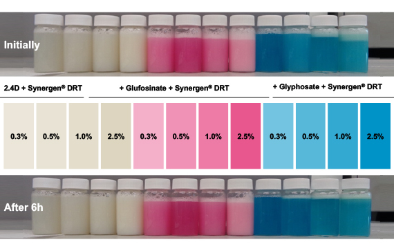 Clariant Image Compatibility 20220303