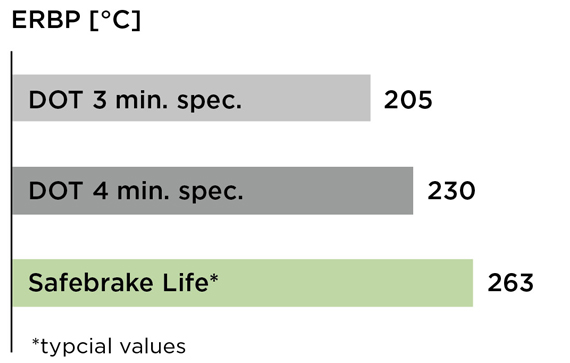 Clariant Image Number Chart 1