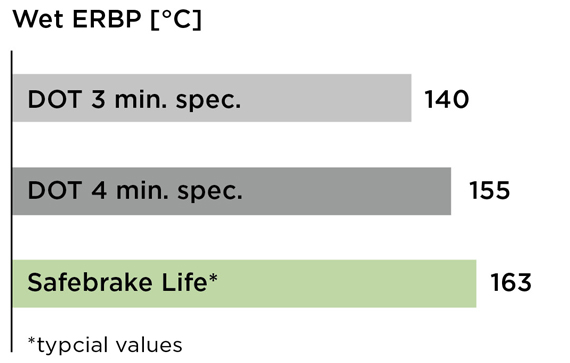 Clariant Image Number Chart 2