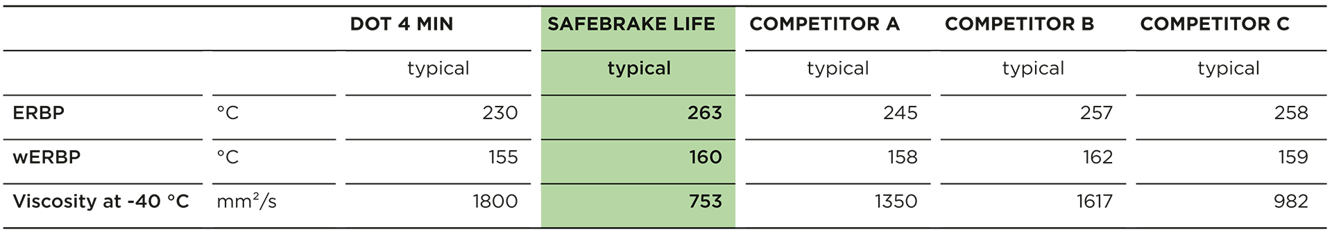 Clariant Image Number Table