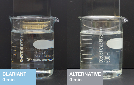 Reactive_emulsifiers_water_whitening_0min_c