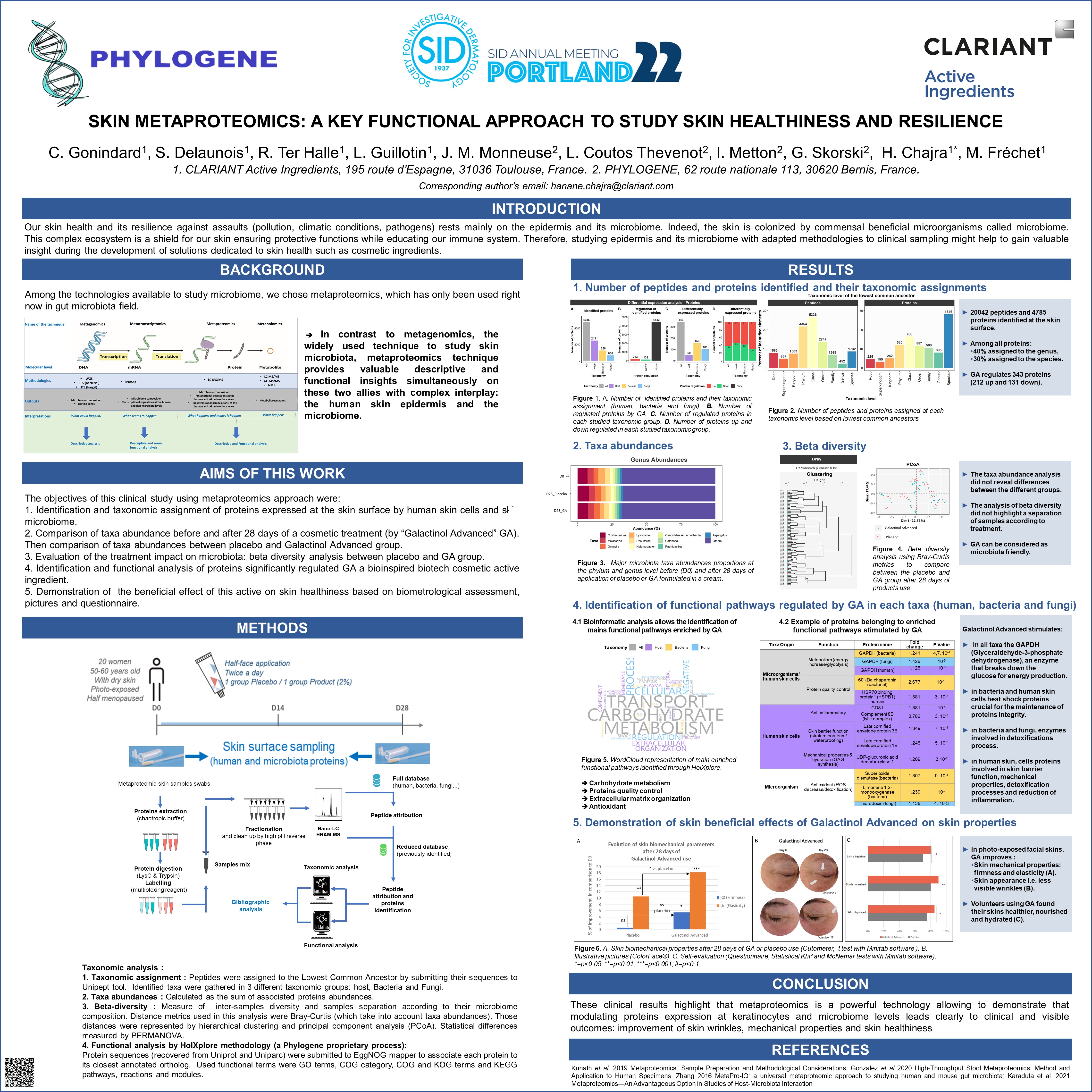 Clariant Image SID Poster Galactinol Advanced v2 2022 EN