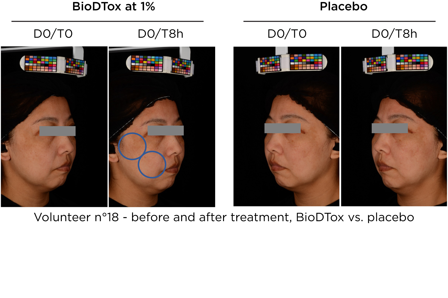 Clariant_Image_BioDTox-brightening v3_2021_EN