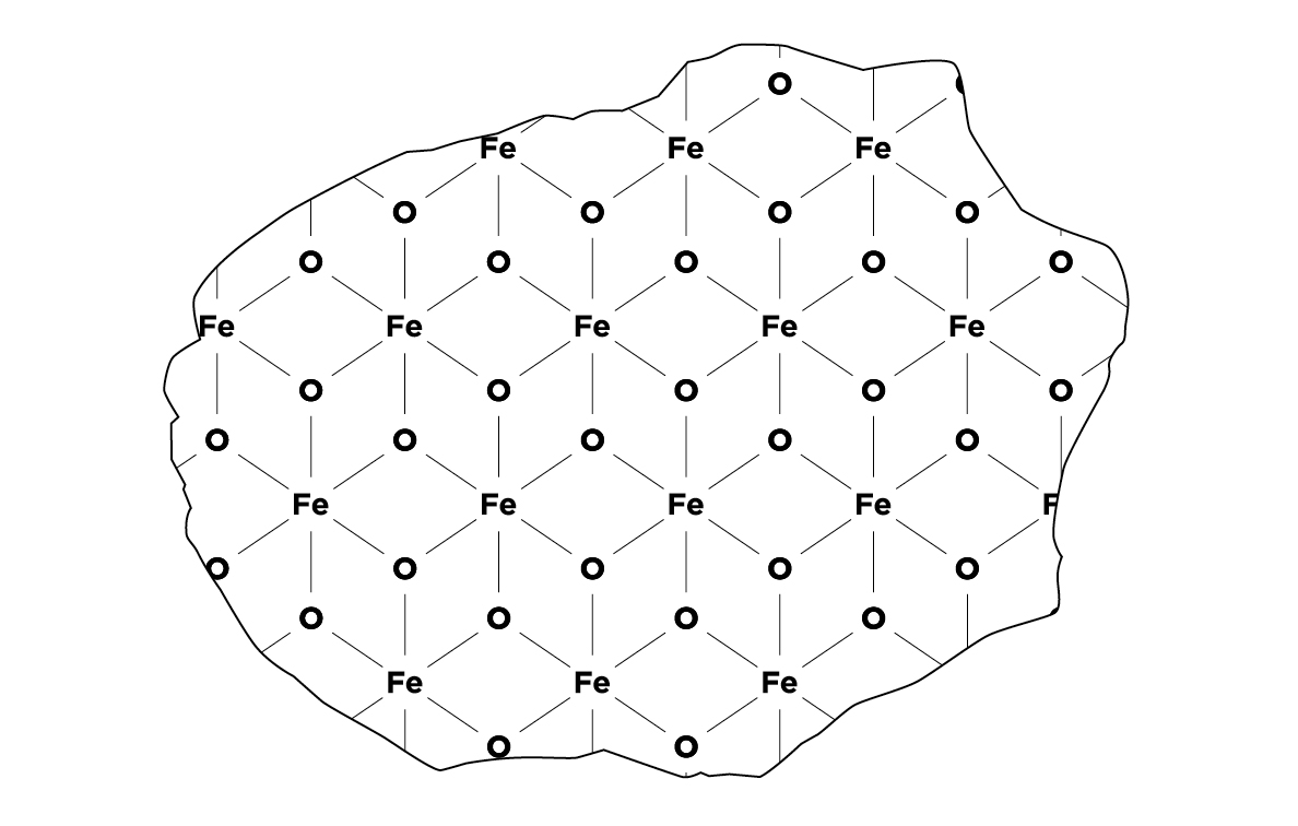 Clariant Image Iron Ore Ingredient 3 2020