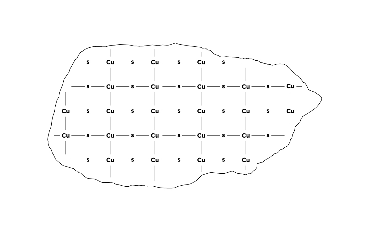 Clariant Image Mining Solutions Ingredient 2 2020