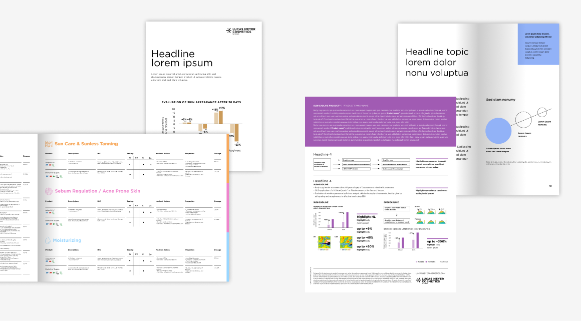 36276_original_Clariant_CLA_Data_Visualisation_Color