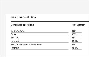 36381_original_Clariant_tables01