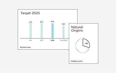 36383_original_Clariant_Group 9828