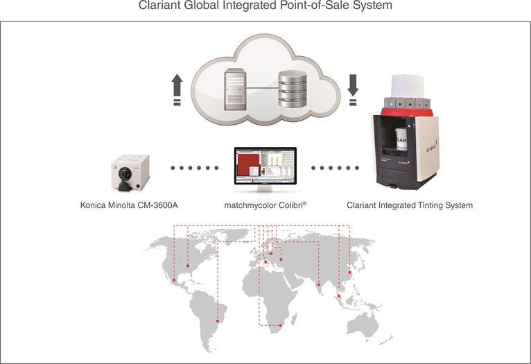 Clariant partners with matchmycolor and Konica Minolta to provide integrated point-of-sale tinting s...