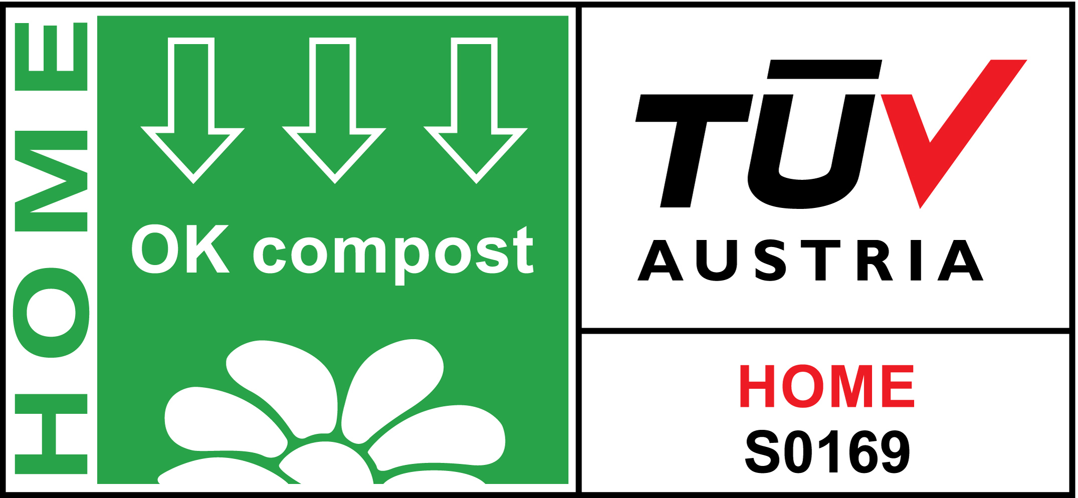 Fünf Clariant Werke in Europa und Asien haben von der TÜV AUSTRIA Belgium NV die OK compost HOME u...