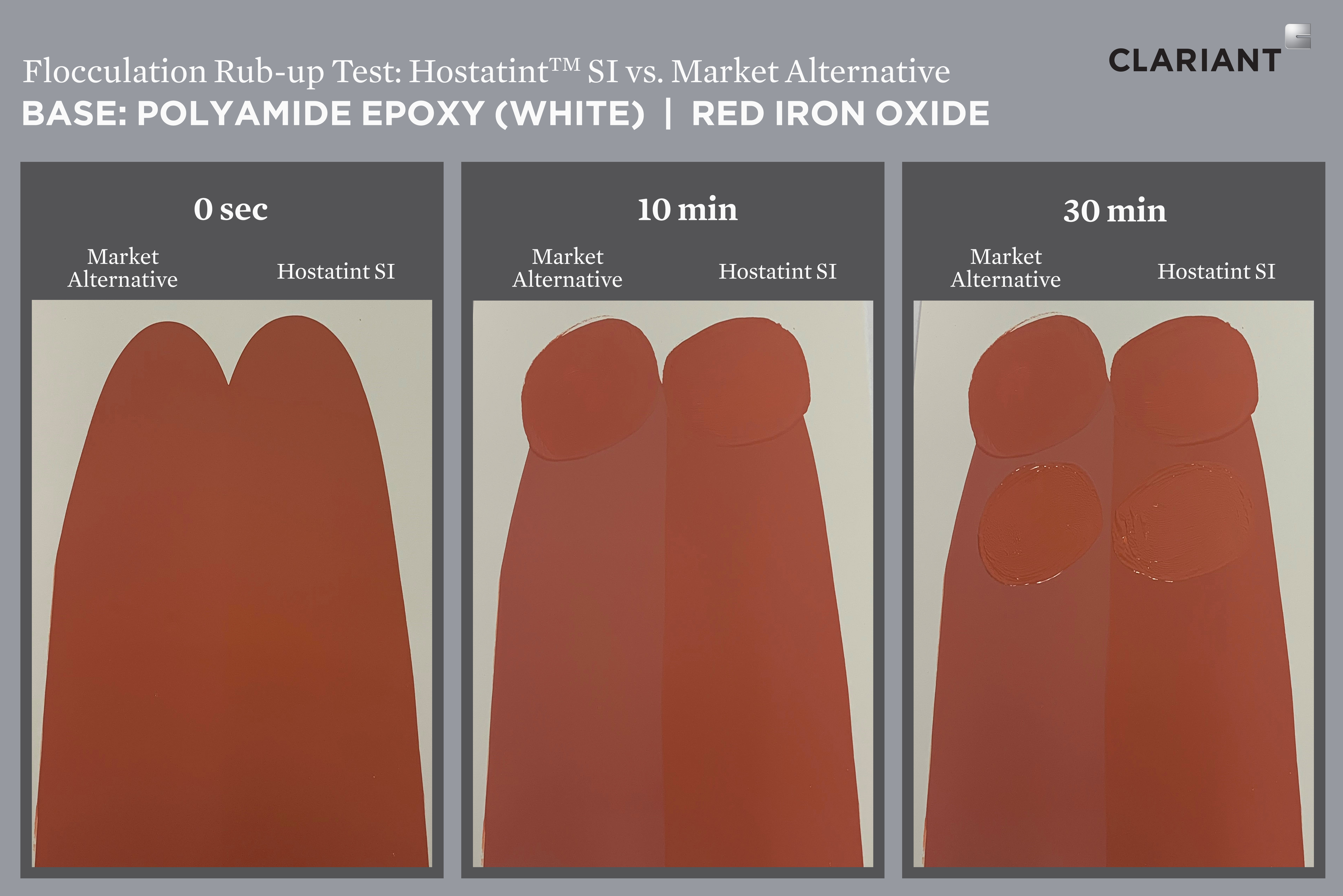 Color shift (due to flocculation of pigment particles) is prevalent in many solvent-borne pigment ...