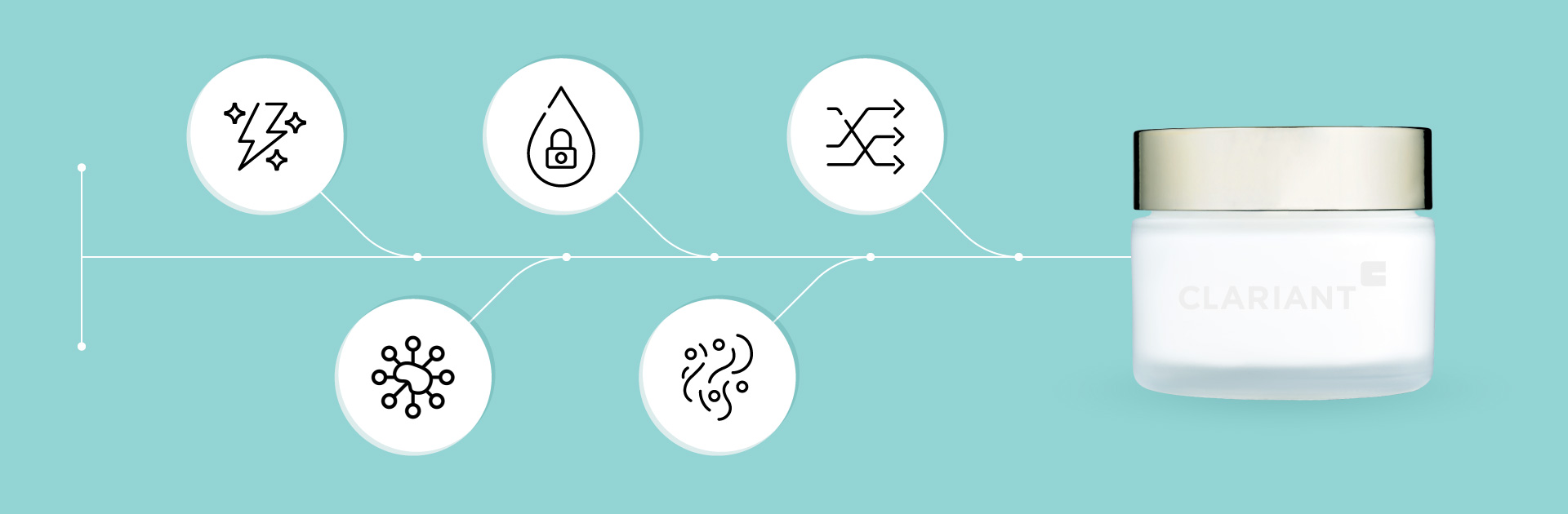 Clariant's Innovative Active Ingredients for Personal Care Products Like Lotions and Creams