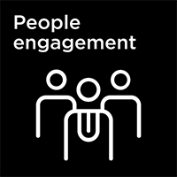 Clariant_Blog_Gcia_Labels_People_engagement_200x200px_Def