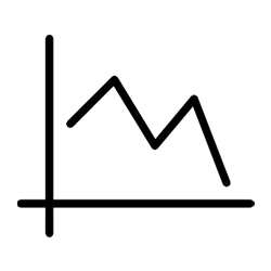 Clariant Icon Performance Data ChemVision
