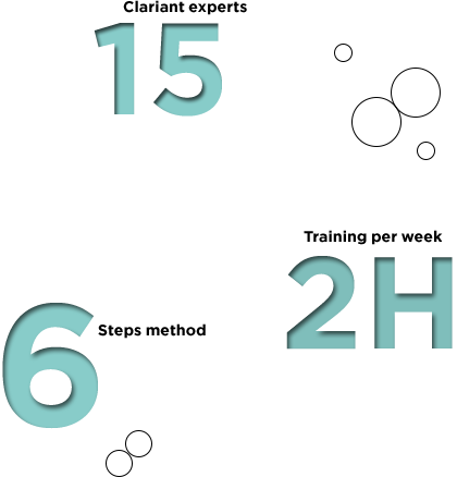 Glucotain_sensorytest