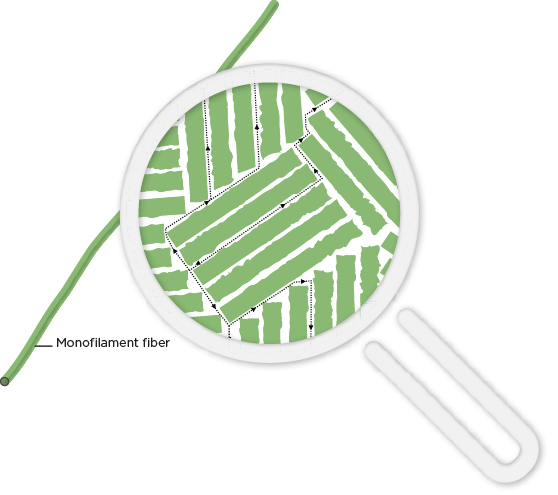 CLA_Antimosquito_Masterbatches_3_72