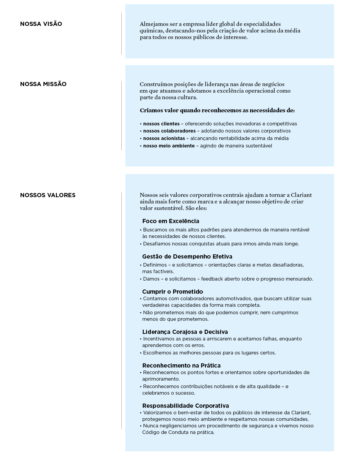 VisaoMissaoValores