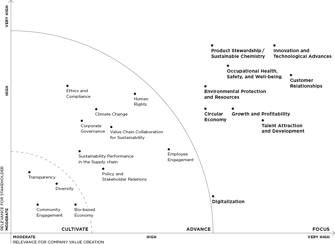 material_matrix_w1200