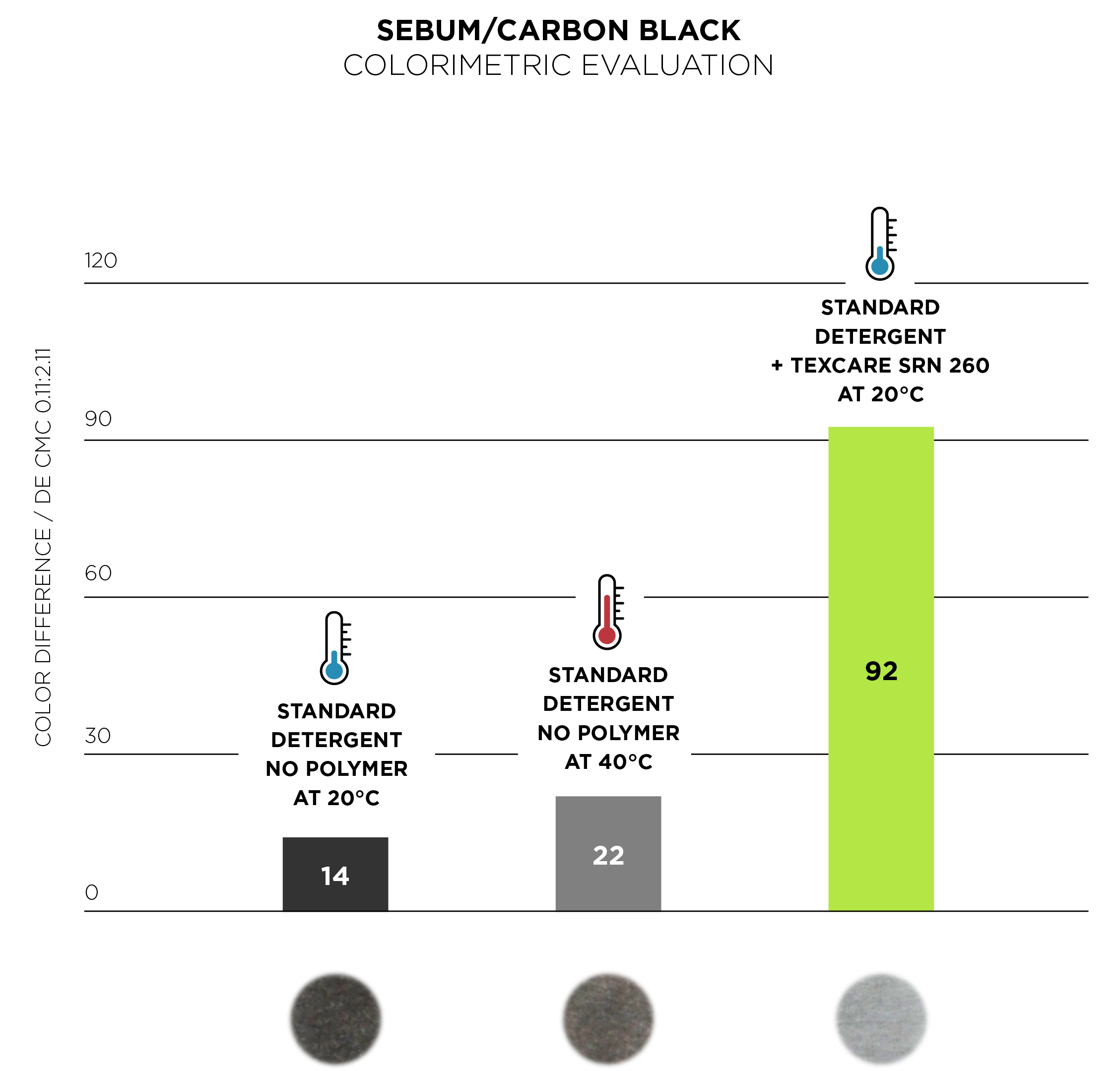 TabMenue_Infographic_Sustainability_sep_V3