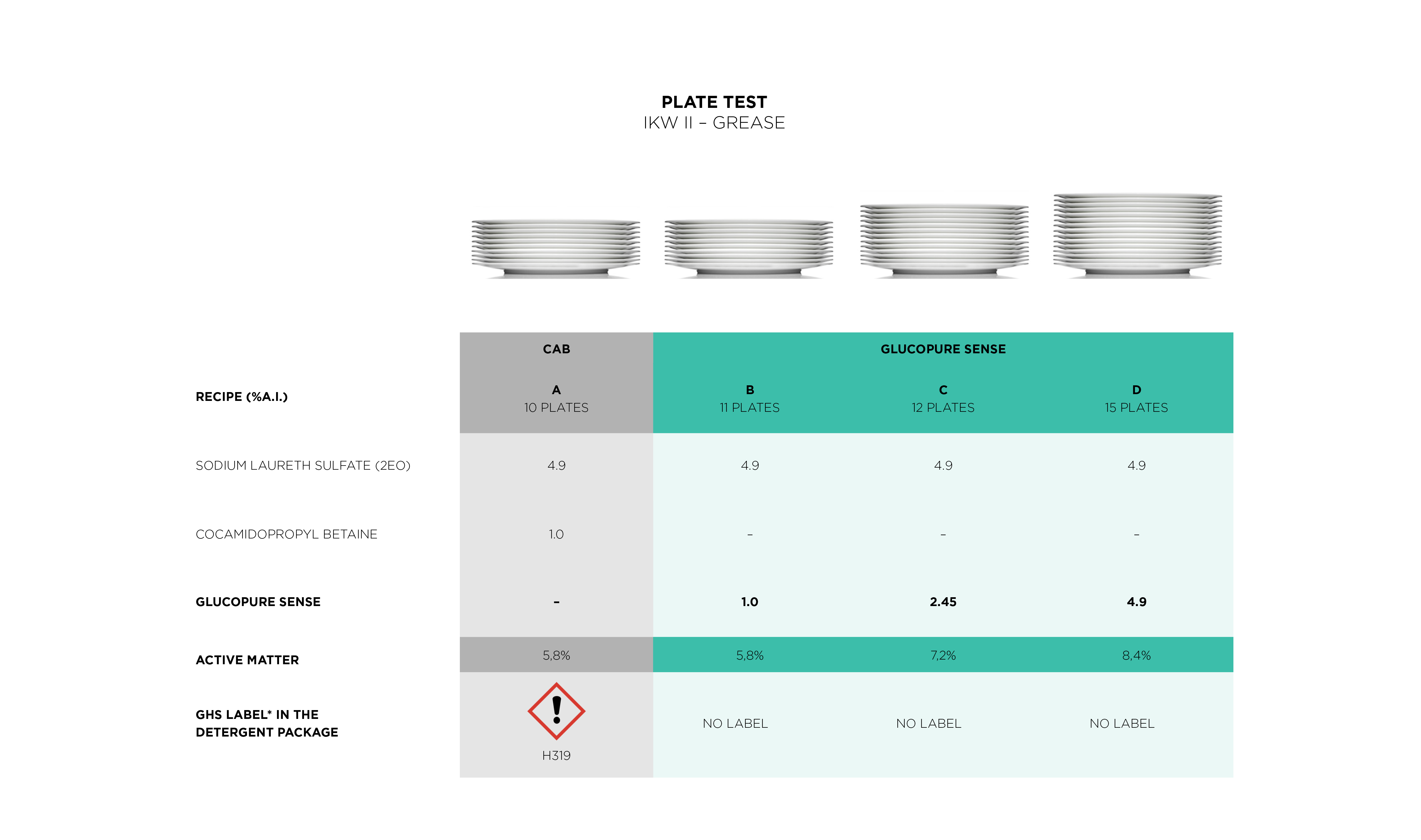 TabMenue_Infographic_WellBeing_V2